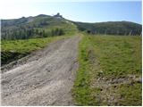 Bad Kleinkirchheim - Wöllaner Nock